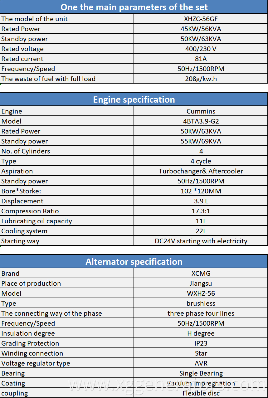 XCMG generator